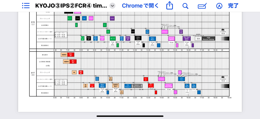 富士マイナーツーリング2025スケジュール（公式発表）